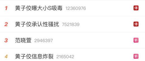 真实吃瓜娱乐直播,真实吃瓜娱乐背后的故事